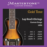 Guitare Lap Steel 8 cordes, ton or, calibre personnalisé