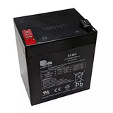 Batterie de remplacement Fishman - Loudbox Mini Charge